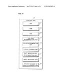 IMAGE FORMING APPARATUS, IMAGE FORMING METHOD, AND RECORDING MEDIUM diagram and image