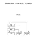 DISPLAY LIST GENERATION APPARATUS, METHOD, AND PROGRAM diagram and image