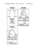 DISPLAY LIST GENERATION APPARATUS, METHOD, AND PROGRAM diagram and image