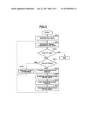 DISPLAY LIST GENERATION APPARATUS, METHOD, AND PROGRAM diagram and image