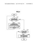 DISPLAY LIST GENERATION APPARATUS, METHOD, AND PROGRAM diagram and image