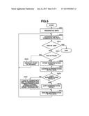 DISPLAY LIST GENERATION APPARATUS, METHOD, AND PROGRAM diagram and image