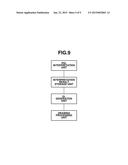 DISPLAY LIST GENERATION APPARATUS, METHOD, AND PROGRAM diagram and image