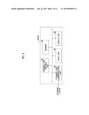 DATA COMMUNICATION APPARATUS AND METHOD, AND PRODUCT PRODUCING SYSTEM diagram and image