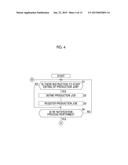 DATA COMMUNICATION APPARATUS AND METHOD, AND PRODUCT PRODUCING SYSTEM diagram and image