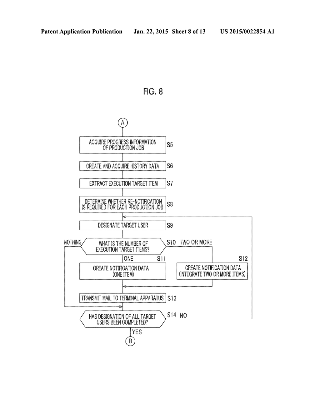 DATA COMMUNICATION APPARATUS AND METHOD, AND PRODUCT PRODUCING SYSTEM - diagram, schematic, and image 09