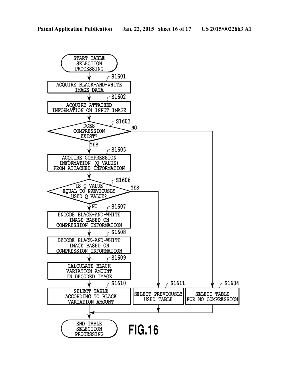 IMAGE PROCESSING APPARATUS AND IMAGE PROCESSING METHOD - diagram, schematic, and image 17