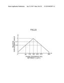 MIRROR DRIVE DEVICE AND DRIVING METHOD THEREOF diagram and image