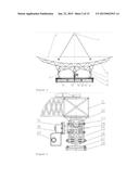 DISH-TYPE SOLAR CONCENTRATION DEVICE diagram and image