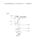 AC/DC CONVERTER diagram and image