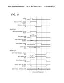 Semiconductor Device Having Timing Control For Read-Write Memory Access     Operations diagram and image