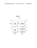 NONVOLATILE MEMORY DEVICE AND RELATED PROGRAMMING METHOD diagram and image