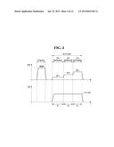 NONVOLATILE MEMORY DEVICE AND RELATED PROGRAMMING METHOD diagram and image