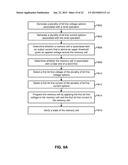 COMPENSATION SCHEME FOR NON-VOLATILE MEMORY diagram and image