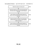 COMPENSATION SCHEME FOR NON-VOLATILE MEMORY diagram and image