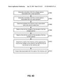 COMPENSATION SCHEME FOR NON-VOLATILE MEMORY diagram and image