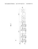 SEMICONDUCTOR DEVICE AND SEMICONDUCTOR SYSTEM HAVING THE SAME diagram and image