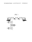 APPARATUS, METHOD AND COMPUTER-READABLE MEDIUM diagram and image