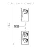 APPARATUS, METHOD AND COMPUTER-READABLE MEDIUM diagram and image