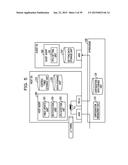 APPARATUS, METHOD AND COMPUTER-READABLE MEDIUM diagram and image