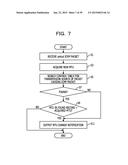 APPARATUS, METHOD AND COMPUTER-READABLE MEDIUM diagram and image