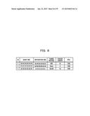 APPARATUS, METHOD AND COMPUTER-READABLE MEDIUM diagram and image