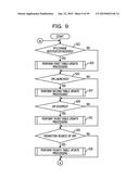 APPARATUS, METHOD AND COMPUTER-READABLE MEDIUM diagram and image