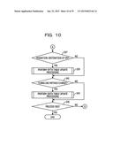 APPARATUS, METHOD AND COMPUTER-READABLE MEDIUM diagram and image