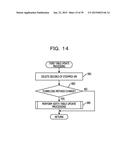 APPARATUS, METHOD AND COMPUTER-READABLE MEDIUM diagram and image