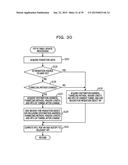 APPARATUS, METHOD AND COMPUTER-READABLE MEDIUM diagram and image