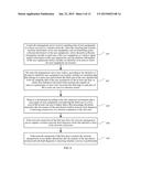 Wireless Network Fault Diagnosis Method and Device diagram and image