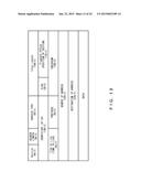 PACKET ANALYSIS DEVICE AND PACKET ANALYZING METHOD diagram and image