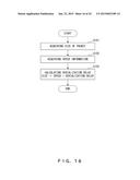 PACKET ANALYSIS DEVICE AND PACKET ANALYZING METHOD diagram and image