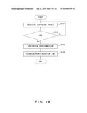 PACKET ANALYSIS DEVICE AND PACKET ANALYZING METHOD diagram and image