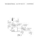 CONFIGURATION OF ACCESS POINTS IN A TELECOMMUNICATIONS NETWORK diagram and image