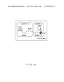 NODE APPARATUS AND COMMUNICATION METHOD diagram and image