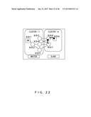 NODE APPARATUS AND COMMUNICATION METHOD diagram and image