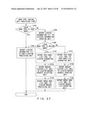 NODE APPARATUS AND COMMUNICATION METHOD diagram and image