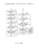 NODE APPARATUS AND COMMUNICATION METHOD diagram and image