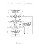 NODE APPARATUS AND COMMUNICATION METHOD diagram and image