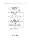 NODE APPARATUS AND COMMUNICATION METHOD diagram and image