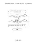 NODE APPARATUS AND COMMUNICATION METHOD diagram and image