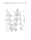 NODE APPARATUS AND COMMUNICATION METHOD diagram and image