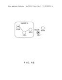 NODE APPARATUS AND COMMUNICATION METHOD diagram and image