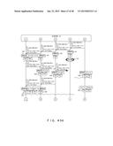 NODE APPARATUS AND COMMUNICATION METHOD diagram and image