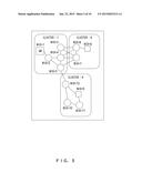 NODE APPARATUS AND COMMUNICATION METHOD diagram and image