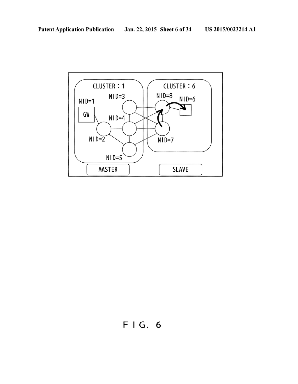 NODE APPARATUS AND COMMUNICATION METHOD - diagram, schematic, and image 07