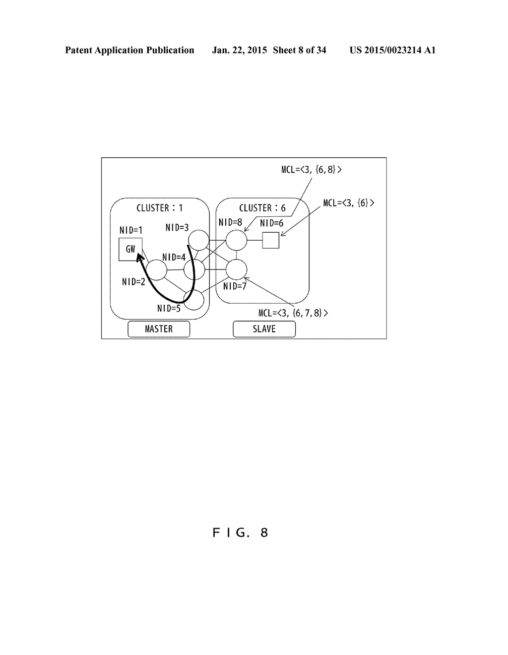 NODE APPARATUS AND COMMUNICATION METHOD - diagram, schematic, and image 09