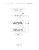 NODE APPARATUS AND COMMUNICATION METHOD diagram and image