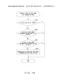 NODE APPARATUS AND COMMUNICATION METHOD diagram and image